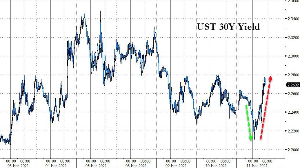 Der USA Bären-Thread 1239517