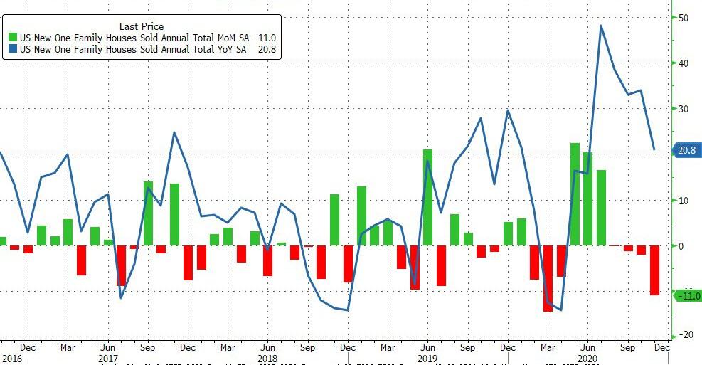 Der USA Bären-Thread 1221970
