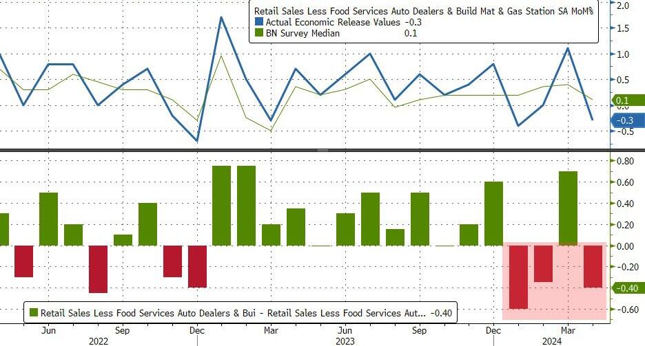 2024-QV-GDAXi-DJ-GOLD-EURUSD-JPY 1429909