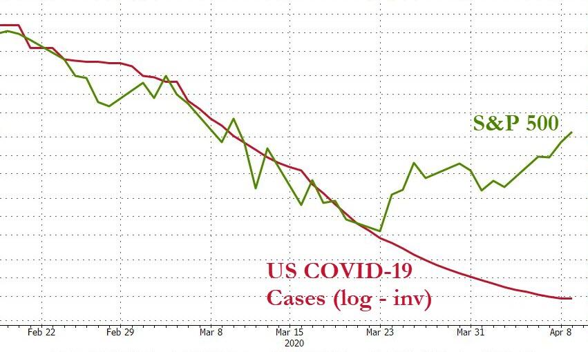 Der USA Bären-Thread 1171883