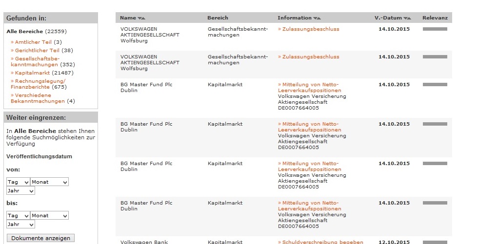 Historische Chance, erneuter Callsqueeze in VW St. 864667