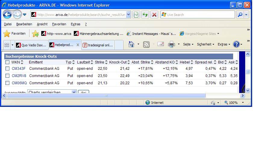Die Bullen scharren gar nicht mit den Hufen, 281413