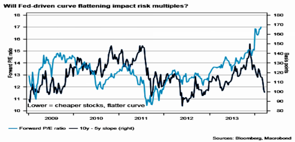 against all odds 712255