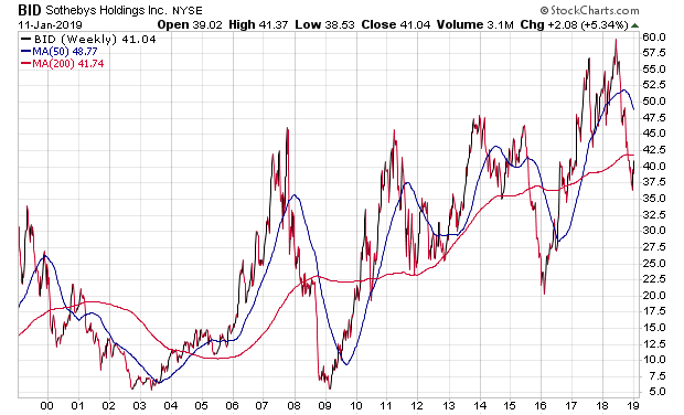 Der USA Bären-Thread 1091230