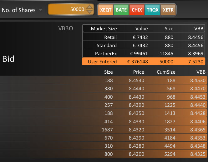 ** News zu Nordex ** (SPAM-FREE) 1030649