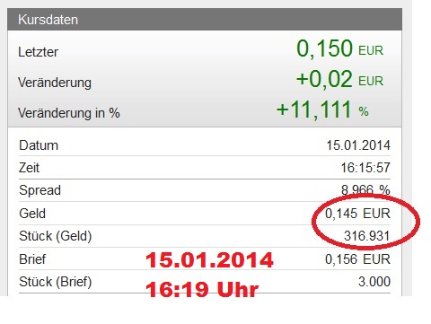 SANGUI(906757)- unterbewerteter geht's nicht!! 682753