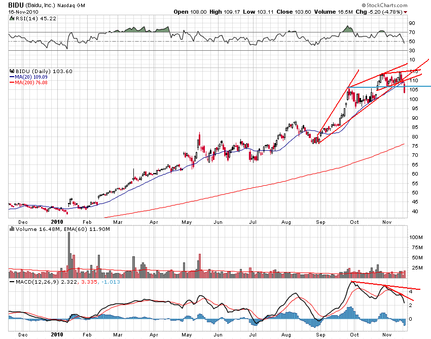 Der USA Bären-Thread 358948