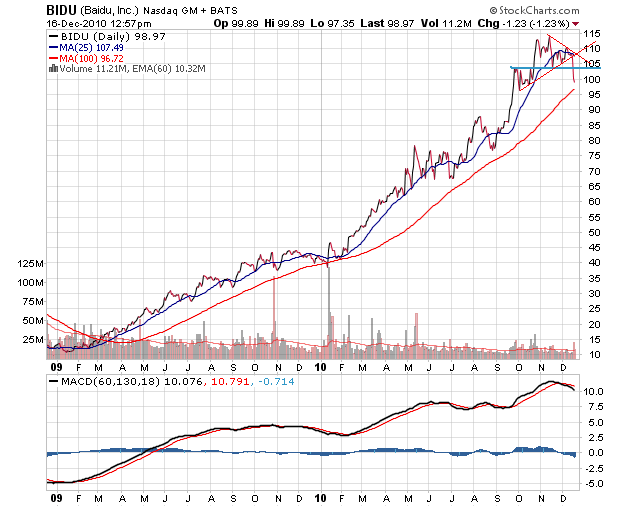 Der USA Bären-Thread 366462