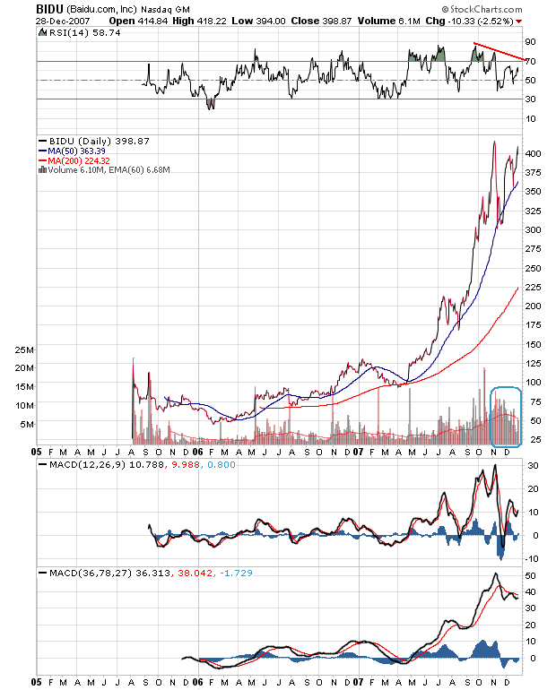 Der USA Bären-Thread 138935