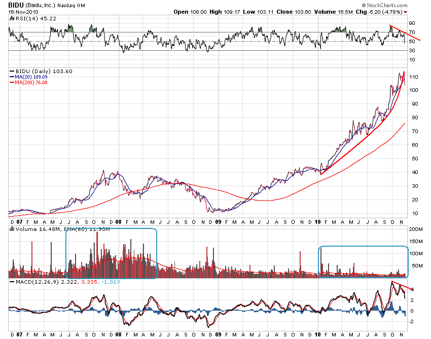 Der USA Bären-Thread 358944