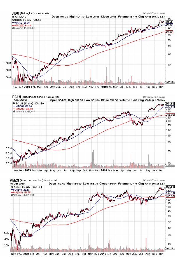 Der USA Bären-Thread 351893