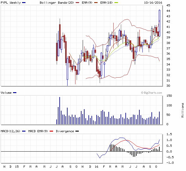 QuoVadisDax - das Original - Nachfolgethread 947416