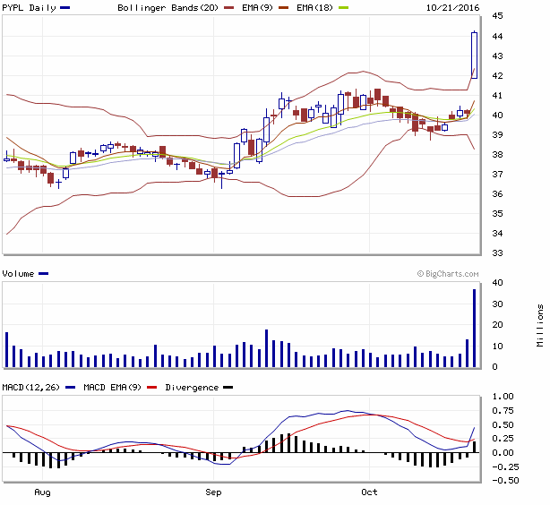 QuoVadisDax - das Original - Nachfolgethread 947432