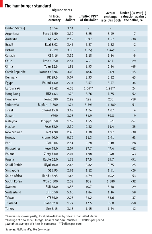 Der USA Bären-Thread 221006