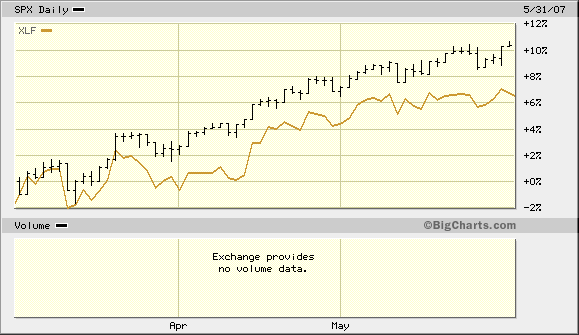 Der USA Bären-Thread 100945