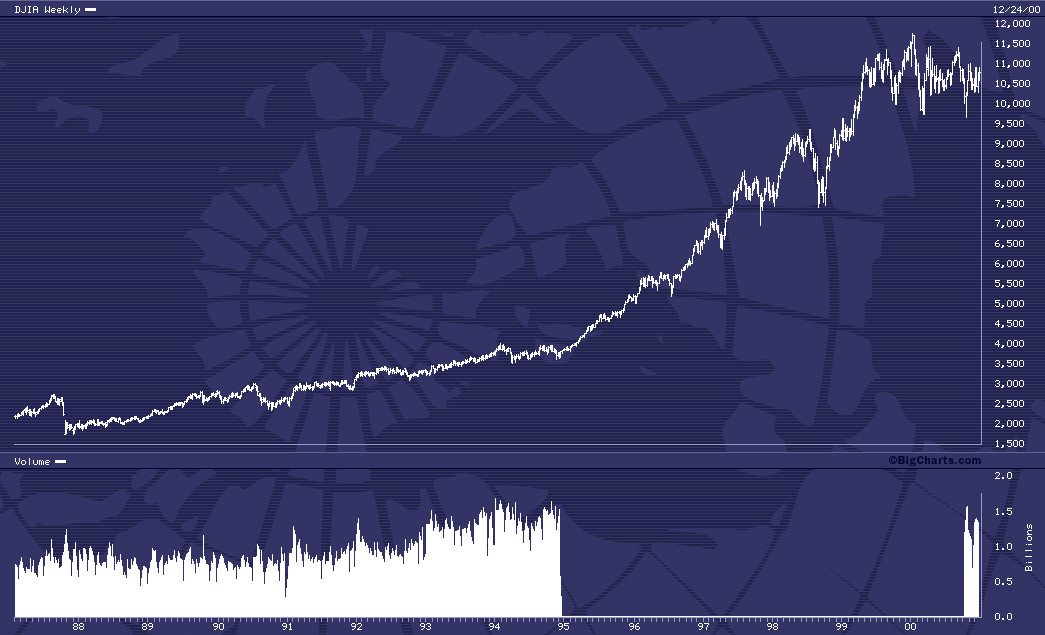 Der USA Bären-Thread 1034697