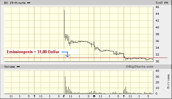 Der USA Bären-Thread 105632