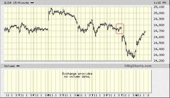 Der USA Bären-Thread 1056886