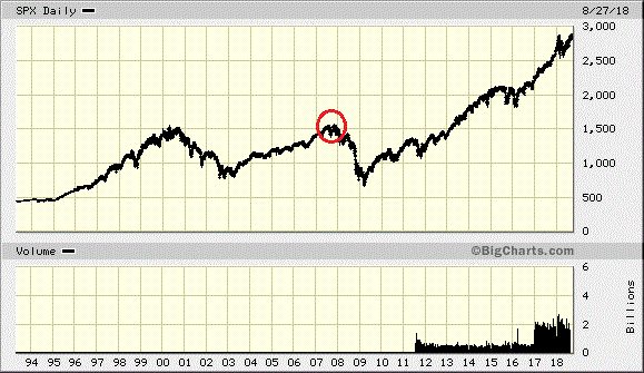 Der USA Bären-Thread 1071515