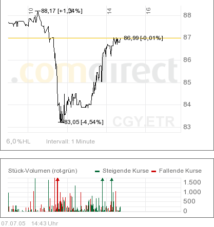 Die alten zeiten lassen grüßen!! 10792