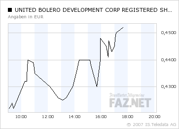 United Bolero 108913