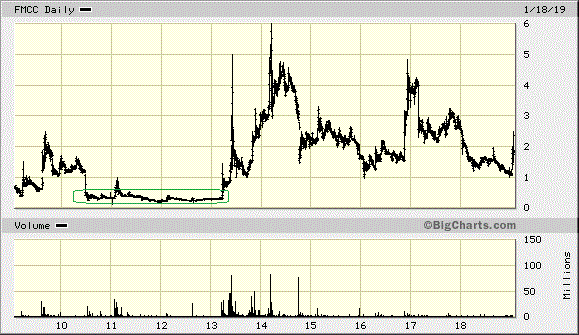 Der USA Bären-Thread 1092279