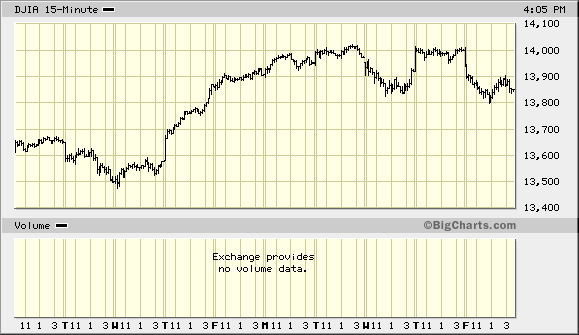 PTT Woche 29, 20.07.07 110176