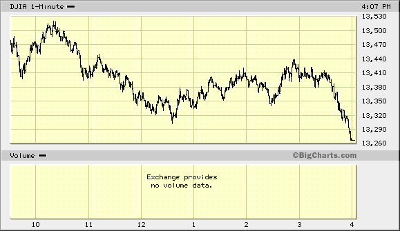 PTT Woche 30, 27.07.07 111386