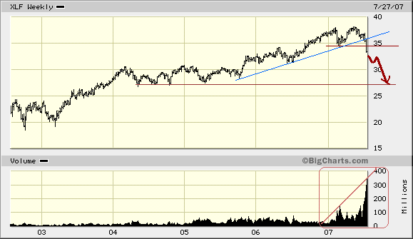 Der USA Bären-Thread 111489