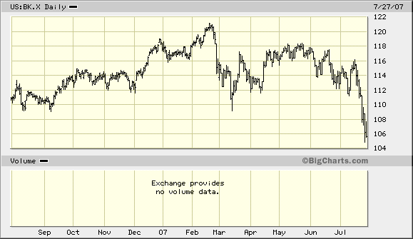 ▶ Der Dividendenthread 111697