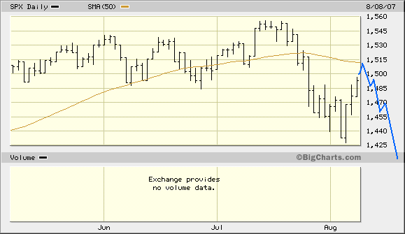 Der USA Bären-Thread 113496