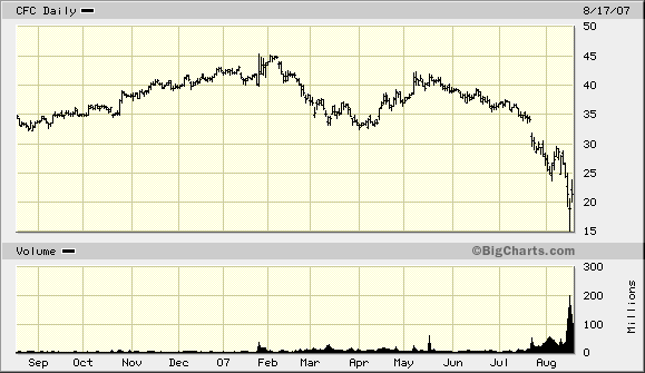 Der USA Bären-Thread 115254