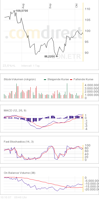 Michelin schluckt Conti ! 124568