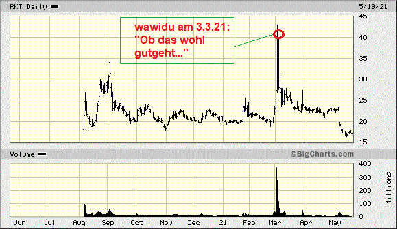 Der USA Bären-Thread 1253963