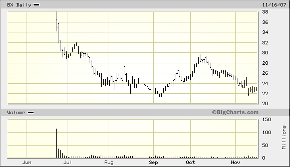 Der USA Bären-Thread 131685