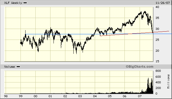 Der USA Bären-Thread 133331