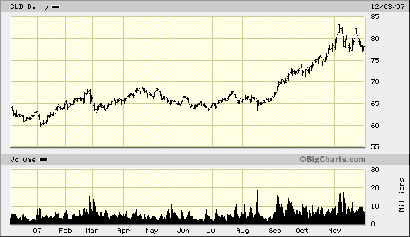 Der USA Bären-Thread 134446