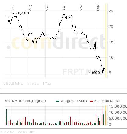 Die GROSSE Chance hier in Deutschland 137462