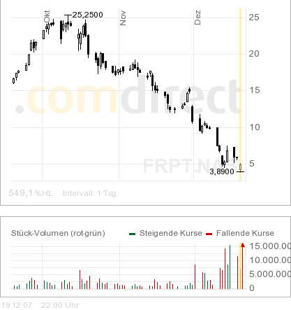Die GROSSE Chance hier in Deutschland 137563