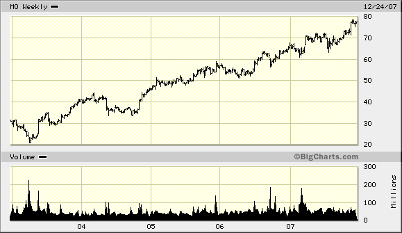 Der USA Bären-Thread 138393