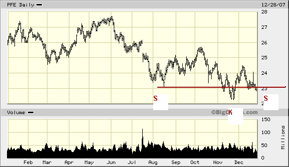 Der USA Bären-Thread 138930