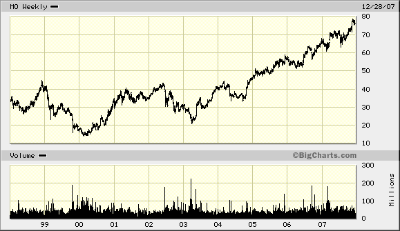 Der USA Bären-Thread 138944