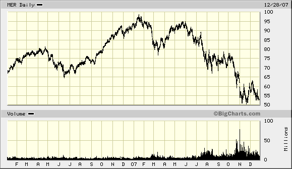 Der USA Bären-Thread 139038