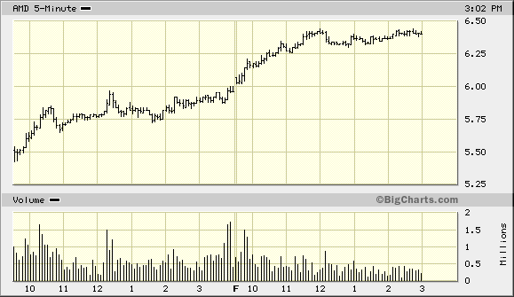 Der USA Bären-Thread 141286