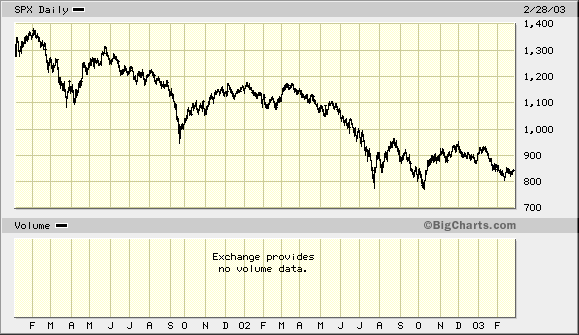 Der USA Bären-Thread 144260