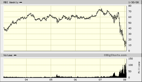 Der USA Bären-Thread 145598