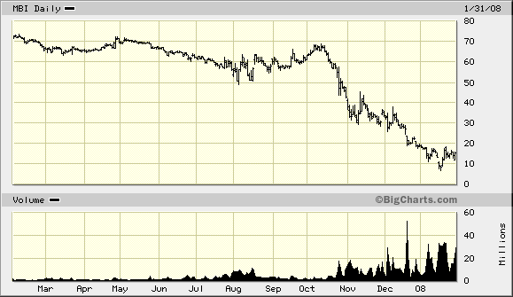 Der USA Bären-Thread 145603
