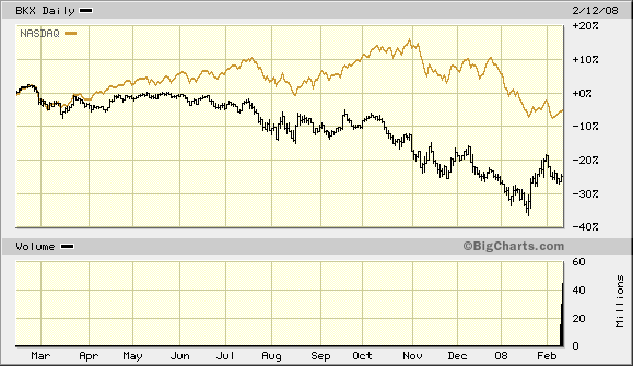 Der USA Bären-Thread 147820