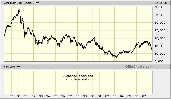 Der USA Bären-Thread 148154