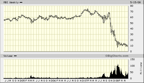 Der USA Bären-Thread 163896